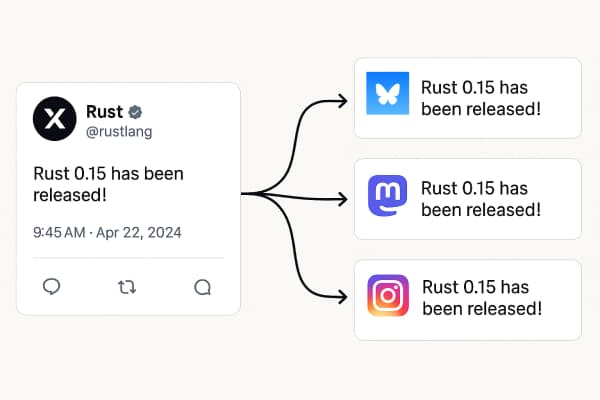 Visual representation of Reposter.Social app or concept (e.g., connected social media icons, app interface mockup)